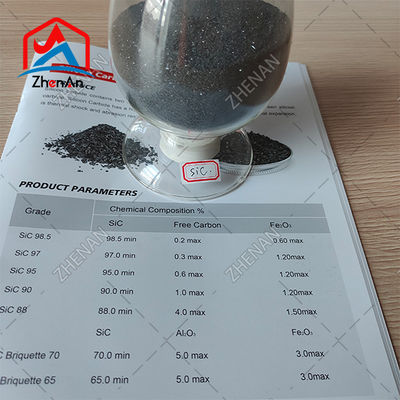 Metallurgical Garde Black Silicon Carbide Deoxidizer Sic 90% 88% 80%